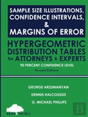 Sample Size Illustrations, Confidence Intervals, & Margins Of Error