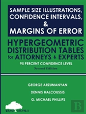 Sample Size Illustrations, Confidence Intervals, & Margins Of Error