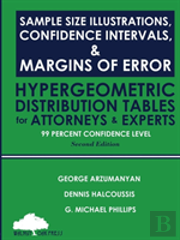 Sample Size Illustrations, Confidence Intervals, & Margins Of Error