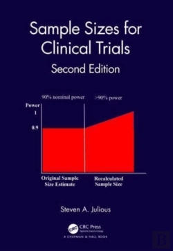 Bertrand.pt - Sample Sizes For Clinical Trials