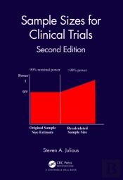 Sample Sizes For Clinical Trials