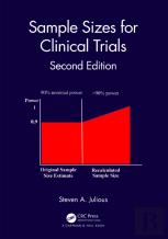 Sample Sizes For Clinical Trials