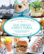 San Diego Chef'S Table