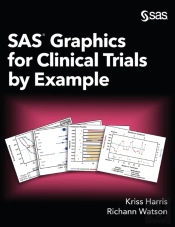 Sas Graphics For Clinical Trials By Example
