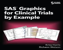 Sas Graphics For Clinical Trials By Example