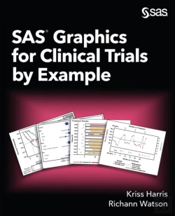 Bertrand.pt - Sas Graphics For Clinical Trials By Example