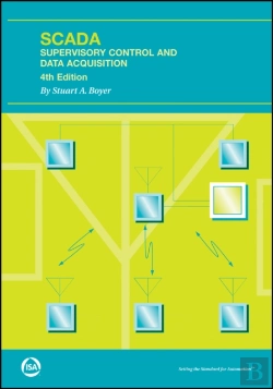 Bertrand.pt - Scada