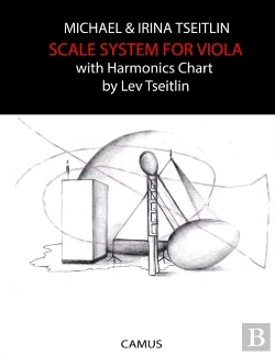 Bertrand.pt - Scale System For Viola