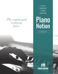 Scales Arpeggios Chords Exercises By Piano Notion