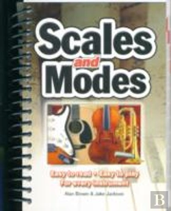 Bertrand.pt - Scales & Modes