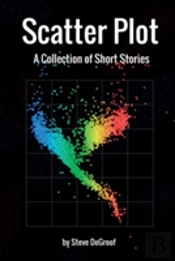 Scatter Plot