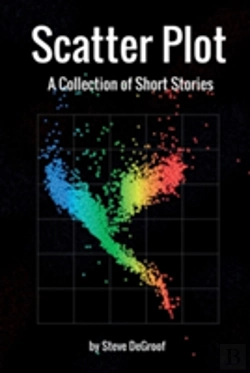 Bertrand.pt - Scatter Plot