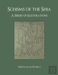 Schisms Of The Shia