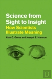 Science From Sight To Insight