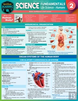 Bertrand.pt - Science Fundamentals 2 - Life Science - Humans