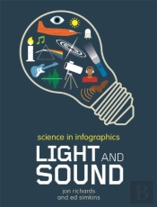 Science In Infographics: Light And Sound
