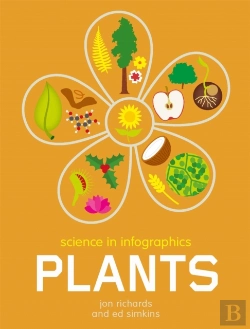 Bertrand.pt - Science In Infographics Plants