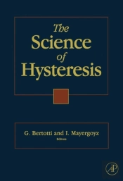 Science Of Hysteresis
