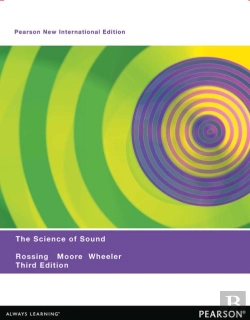 Bertrand.pt - Science Of Sound, The