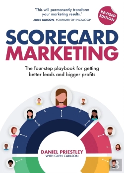 Bertrand.pt - Scorecard Marketing