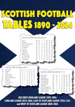 Bertrand.pt - Scottish Football League Tables 1890-2024
