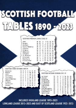 Bertrand.pt - Scottish Football Tables 1890-2023