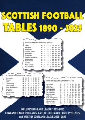 Scottish Football Tables 1890-2025