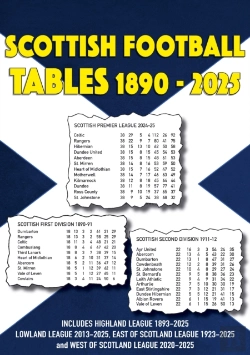 Bertrand.pt - Scottish Football Tables 1890-2025