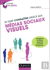 Se Faire Connaître Grâce À Instagram, You Tube, Pinterest