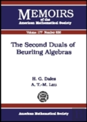 Second Duals Of Beurling Algebras