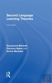 Second Language Learning Theories