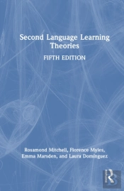 Second Language Learning Theories