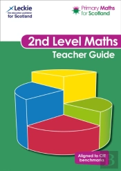 Second Level Teacher Guide