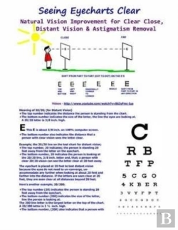 Bertrand.pt - Seeing Eyecharts Clear - Natural Vision Improvement For Clear Close, Distant Vision