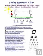 Seeing Eyecharts Clear - Natural Vision Improvement For Clear Close, Distant Vision