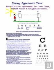 Seeing Eyecharts Clear-Natural Vision Improvement For Clear Close, Distant Vision