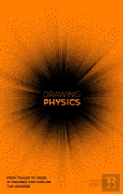 Seeing Physics