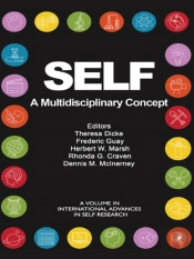 Self - A Multidisciplinary Concept