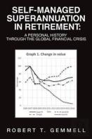 Self-Managed Superannuation In Retirement