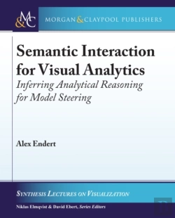 Bertrand.pt - Semantic Interaction For Visual Analytics