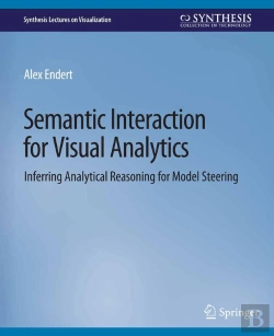 Bertrand.pt - Semantic Interaction For Visual Analytics