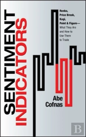 Sentiment Indicators