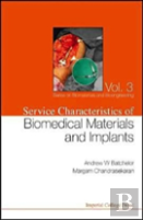 Service Characteristics Of Biomedical Materials And Implants