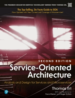 Bertrand.pt - Service-Oriented Architecture
