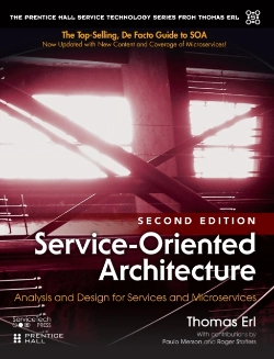 Bertrand.pt - Service-Oriented Architecture