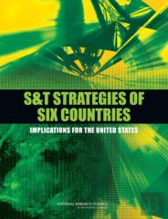 S&T Strategies Of Six Countries