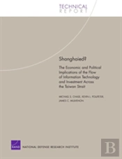 Shanghaied?