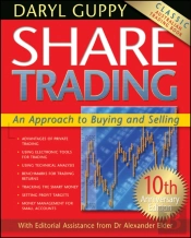 Share Trading