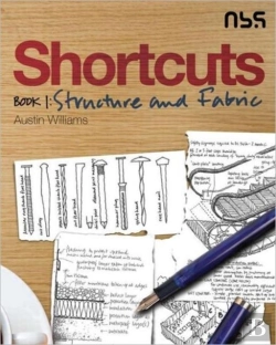 Bertrand.pt - Shortcuts