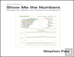 Show Me the Numbers